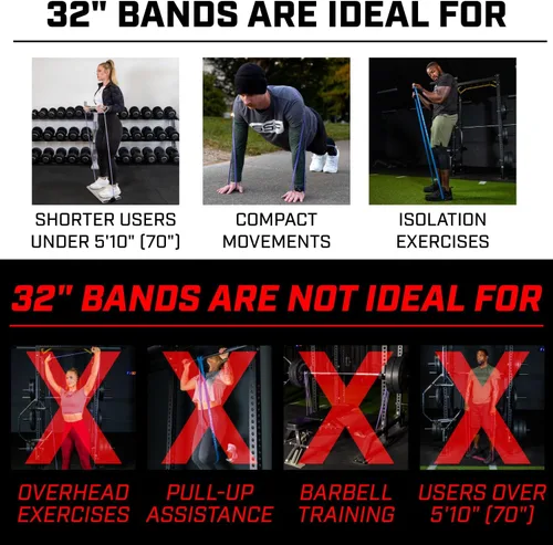 Vista 3 de Serious Steel Fitness Bandas de entrenamiento de resistencia de 32 pulgadas