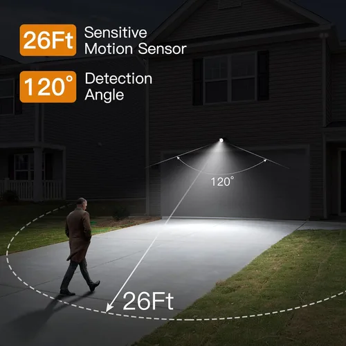 Vista 3 de Lixada Luces solares con sensor de movimiento para exteriores, IP67, impermeables, para montaje en pared, luces LED de seguridad de movimiento con 3