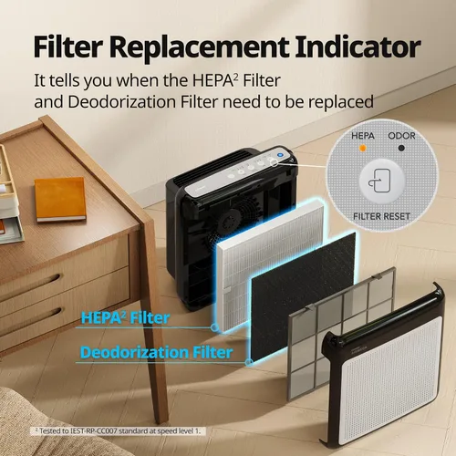 Vista 10 de Purificadores de aire COWAY para el hogar hasta 1,748 pies², filtro True HEPA para humo, alergias, caspa de mascotas, olor, monitor de calidad