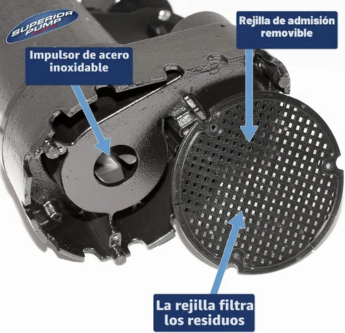 Vista 5 de Superior Pump 92017 Superior 3/10 HP Sistema compacto de bomba de fregadero/drenaje remoto, color negro