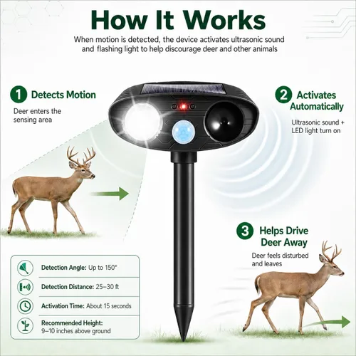 Vista 4 de 2026 - Paquete de 2 dispositivos repelentes de ciervos Sonic Fortress Pro, repelente solar ultrasónico de animales con sensor de movimiento y luz