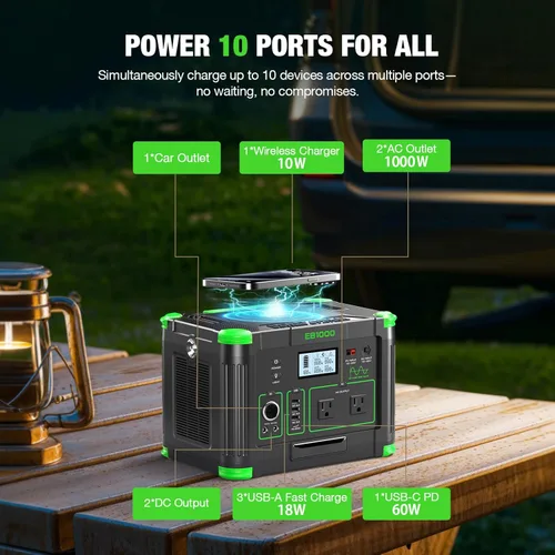 Vista 5 de Estación de energía portátil de 1000 W (pico de 2000 W), generador solar de 999 Wh, salida de CA de onda sinusoidal pura de 110 V con PD de 60 W