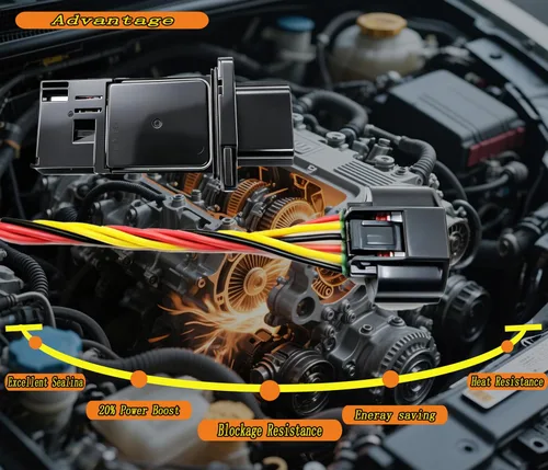 Vista 6 de Sensor de flujo de aire masivo MAF de conexión de cable de repuesto para Nissan Altima 04-14, Rogue 08-13, Frontier 05-19, Pathfinder 04-15, Versa