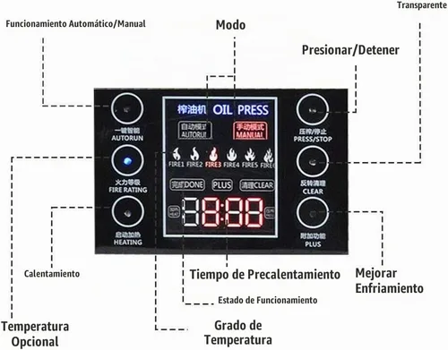 Vista 5 de Máquina automática de prensa de aceite de semillas de nuez Expulsor de aceite eléctrico Extractor de prensa de aceite para lino de coco, maní