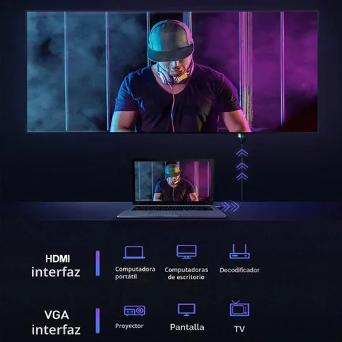 Vista 2 de Cable HDMI a VGA, paquete de 2 unidades, 3.3 pies chapado en oro para computadora HDMI a VGA para computadora, computadora de escritorio, laptop