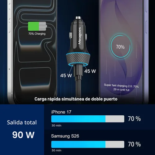 Vista 2 de Paquete de 2 cargadores de coche USB C de 90 W de carga súper rápida para iPhone 17 Pro Max/Air/16/15/iPad, teléfono Android Samsung, doble puerto