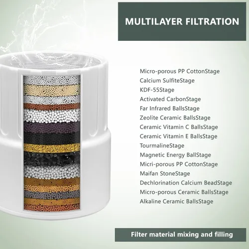Vista 4 de Filtro de repuesto compatible con cabezal de ducha filtrado JOLIE, filtro de revitalización de alto rendimiento, cartucho de repuesto (3 piezas)