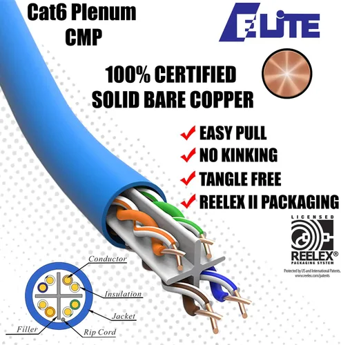 Vista 5 de Infinity Cable Cat6e Plenum 600MHz CMP 23AWG UTP sólido 100% cobre puro, 1000 pies, caja fácil de tirar (Reelex II), color verde