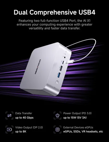 Vista 3 de MINISFORUM Mini PC X1-255 AMD Ryzen 7 255 Barebone con 2 ranuras DDR5 + 2 ranuras PCIe4.0 SSD Ranuras de computadora de escritorio, HDMI DP 2xUSB4