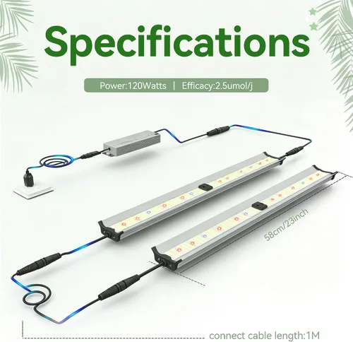 Vista 5 de FARMLITE Barras de luz de crecimiento de espectro completo debajo del dosel, lámparas de cultivo LED para plantas de interior, cadena de margaritas