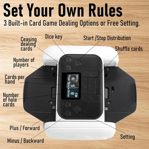 Vista 6 de Automatic Card Shuffler and Dealer Machine