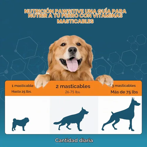 Vista 4 de NOVEHA Suplemento ocular para perros (90 masticables), apoyo visual con luteína + vitamina C y antioxidantes de astaxantina, vitaminas para perros