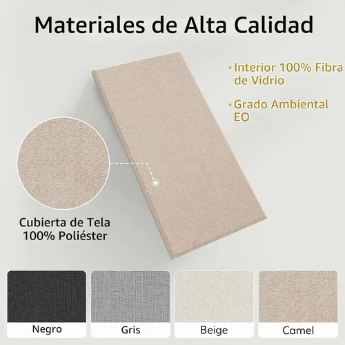 Vista 7 de TONOR 4 paneles acústicos de fibra de vidrio, paneles acústicos de 23.6 x 11.8 x 1 pulgadas para paredes, paneles acústicos absorbentes de sonido