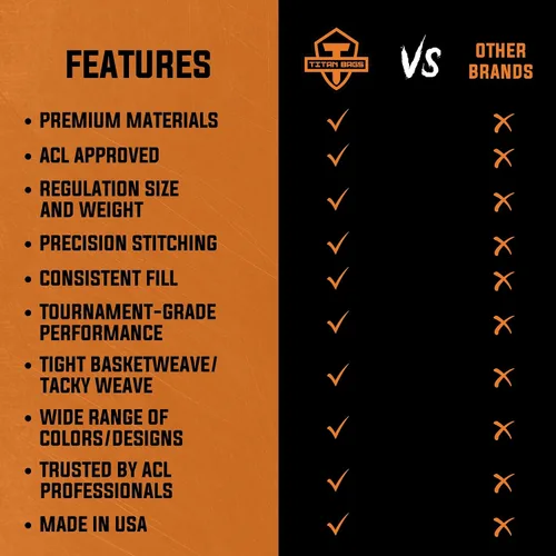 Vista 5 de Titan Bags Devastator - Bolsas de Cornhole de 6 x 6 pulgadas, aprobadas por ACL PRO, bolsas de Cornhole para torneos, versátiles y duraderas, bolsas
