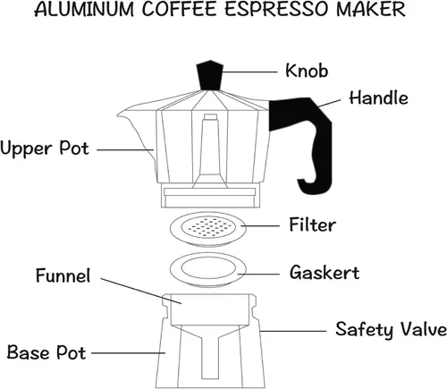 Vista 2 de Moka Pot - Cafetera y cafetera para estufa, cafetera italiana, cafetera Greca, cafeteras, plata (6 tazas)