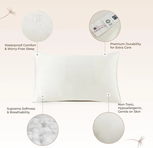 Vista 3 de Protector de almohada de algodón orgánico, 100% impermeable, tamaño estándar, certificado GOTS y comercio justo, 140 GSM, más grueso