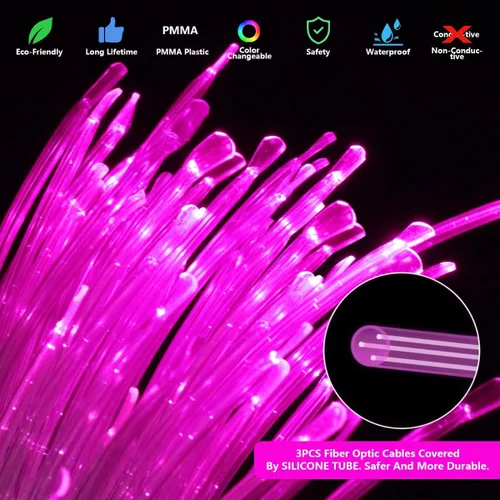 Vista 5 de AKEPO Luces sensoriales de fibra óptica para sala sensorial de autismo para niños, 10 W RGBW parpadeo+respuesta musical+control de aplicación
