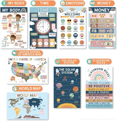 Vista 4 de Hadley Designs 16 carteles educativos para niños pequeños de 1 a 3 años, carteles laminados de aprendizaje para preescolar y jardín de infantes