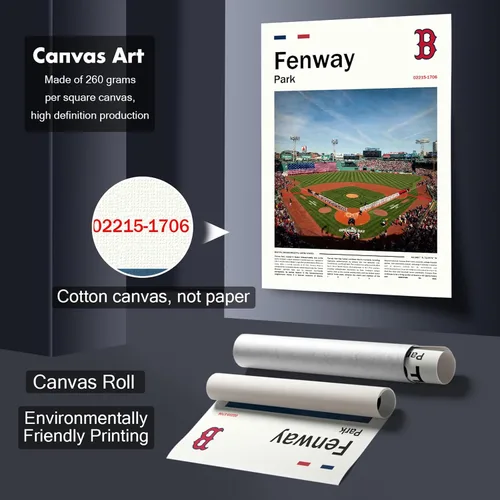 Vista 2 de Póster del estadio Fenway Park (17 x 11 pulgadas en lienzo) Arte de pared de béisbol de Boston - Póster deportivo retro de los Red Sox - Regalo