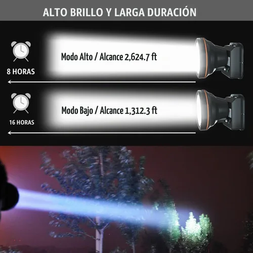Vista 7 de Odear Linterna de LED para la cabeza, con luz muy brillante, recargable. Luz para la cabeza, con batería, para caza, camping, o pesca.