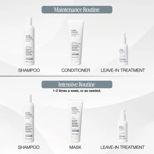 Vista 8 de milk_shake Everlasting Bonds Repair Mascarilla Concentrada 4.1 fl oz