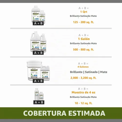 Vista 8 de CoverTec GlazeGuard Sellador de azulejos y lechadas de alto brillo 2 partes A+B 1 galón