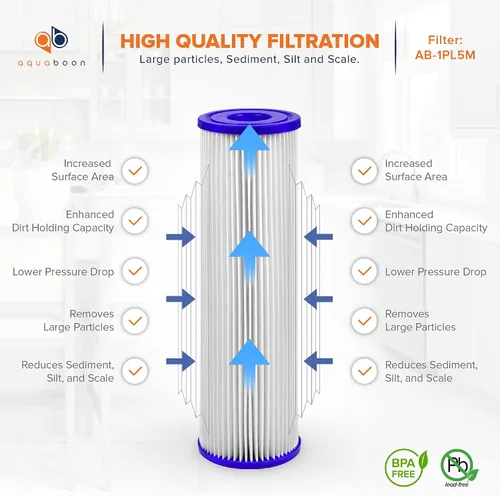 Vista 3 de Aquaboon Cartucho de filtro de sedimento plisado para toda la casa de 5 micras de 10 x 2.5 pulgadas para reemplazo de filtro de agua de pozo