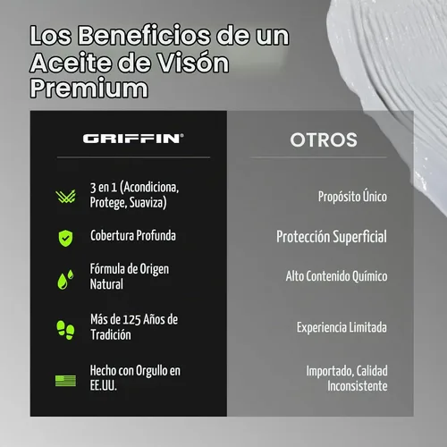 Vista 5 de Griffin - Aceite de visón para cuero, acondicionador de botas y suavizante