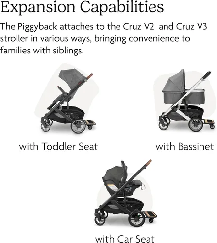 Vista 5 de UPPAbaby Piggyback para Cruz V2