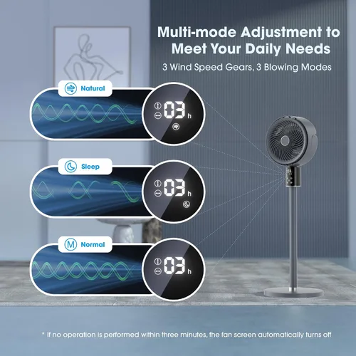 Vista 7 de Ventilador de pie oscilante CirculAir de 100ft para dormitorio, ventilador de pedestal de pie silencioso con altura ajustable de 17"-37.8", motor