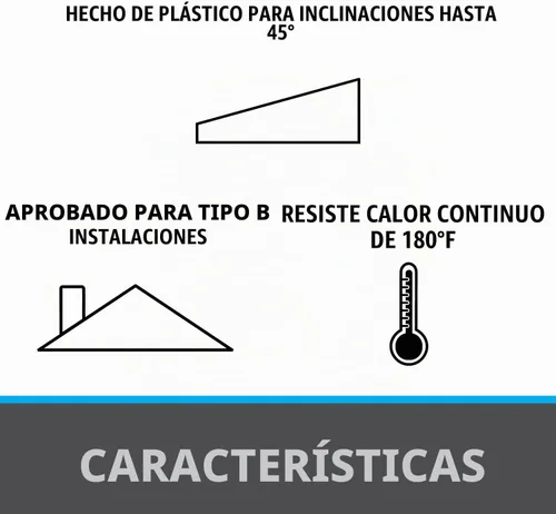 Vista 7 de Oatey 1-1/2 pulgadas a 3 pulgadas. Termoplástico All-Flash No-Calk 11-1/4 pulgadas x 15 pulgadas. Base de techo intermitente