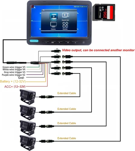 Vista 8 de Monitor de 7 pulgadas 1080P Sistema de cámara de visión trasera con cable, grabadora DVR, compatible con tarjeta SD de 256 GB, entrada de 4 canales