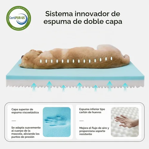 Vista 2 de Bedsure Cama para perros de espuma viscoelástica para perros pequeños, camas ortopédicas para mascotas para jaula con funda extraíble lavable y Gris