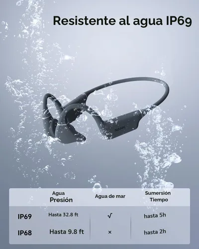 Vista 3 de NANK Runner Diver2 Pro Auriculares de Conducción Ósea, IP69 Impermeables para Natación, Auriculares de Oreja Abierta Inalámbricos Bluetooth 5.4
