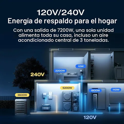 Vista 2 de EF ECOFLOW Central eléctrica de 12kWh: DELTA Pro Ultra con batería extra