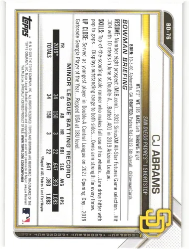 Vista 2 de CJ C.J. ABRAMS 2021 Bowman Draft #BD76 Rookie Card RC San Diego Padres Baseball