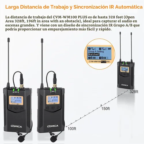 Vista 5 de Comica CVM-WM100PLUS - Sistema de micrófono inalámbrico para cámaras, videocámaras, teléfonos inteligentes, portátiles, micrófono de solapa