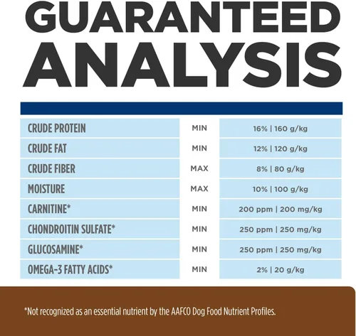 Vista 11 de Hill's Prescription Diet j/d Joint Care Alimento seco para perros