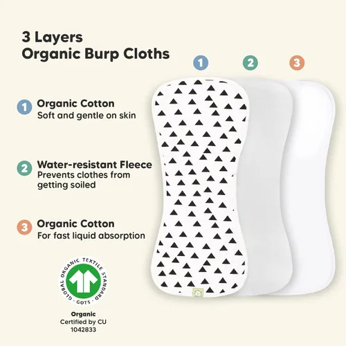 Vista 8 de KeaBabies Cambiador de pañales portátil y paquete de 5 paños para eructos para bebés, niños y niñas, tapete cambiador plegable impermeable