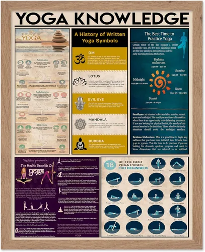 Vista 72 de Poster Master Póster de conocimiento de preparación de café, impresión de preparación de café, ilustración de alimentos y bebidas, impresión