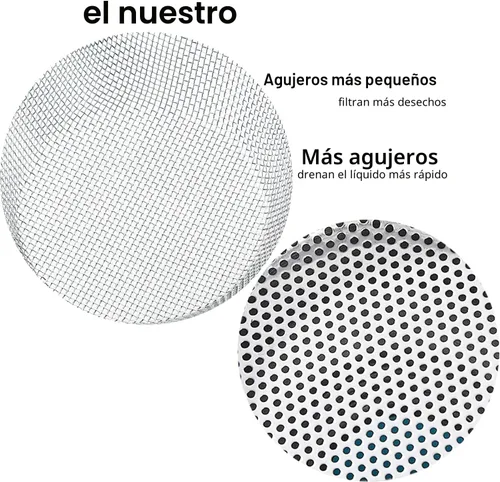 Vista 4 de LASSHSWA 2 piezas de colador de fregadero de cocina de acero inoxidable, colador de drenaje de fregadero de cocina, coladores de fregadero con borde