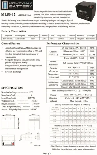 Vista 6 de Mighty Max Battery Batería de repuesto SLA de 12V 50AH para Faam FLL12-42