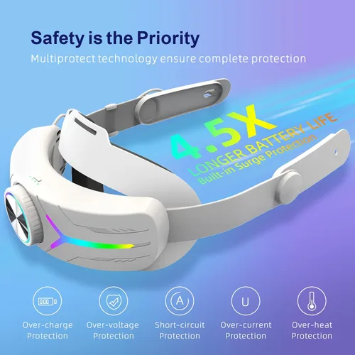 Vista 6 de QWOS RGB Comfort Battery Head Strap 8000mAh Compatible with Meta Quest 3 Accessories, Battery Pack Elite Strap Replacement for Enhanced Support and