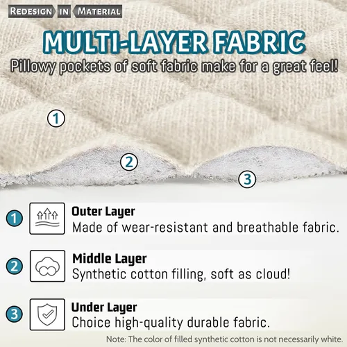 Vista 4 de Roytub Fundas para Brazos de Sofá, Funda Transpirable para Reposabrazos de Sofá, Sillón, Loveseat, Fundas para Brazos de Reclinable Resistentes a