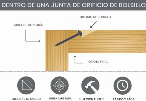 Vista 9 de Sistema de Plantilla para Agujeros de Bolsillo de Aluminio Pro M2 Ajustable y Fácil de Usar Herramienta de Carpintería de Unión para Proyectos