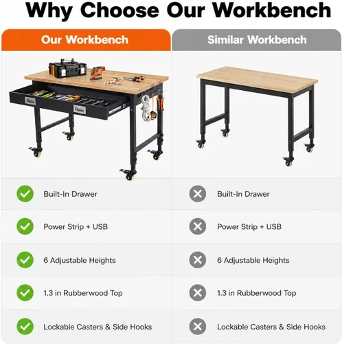 Vista 9 de Banco de trabajo ajustable resistente de 48 x 24 x 1.2 pulgadas con parte superior de madera de goma, almacenamiento de cajones, tira