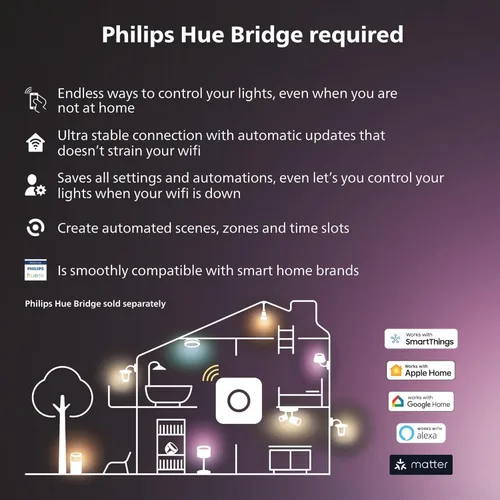 Vista 8 de Philips Hue Sensor de Contacto Inteligente Seguro, Negro - Paquete de 1, Sensor de Puerta Hecho para Puertas y Ventanas Interiores, Alarma de Puerta