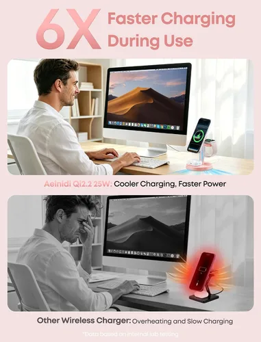 Vista 3 de Aeinidi Estación de carga rápida inalámbrica 3 en 1 de 25 W para cargador MagSafe de Apple Rosa