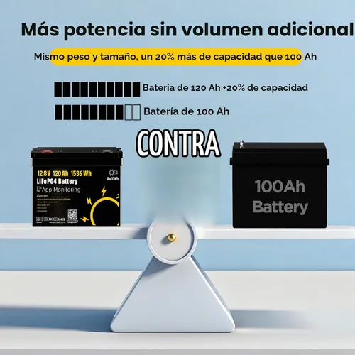 Vista 7 de Batería de litio LiFePO4 de 12V 120Ah con aplicación inteligente