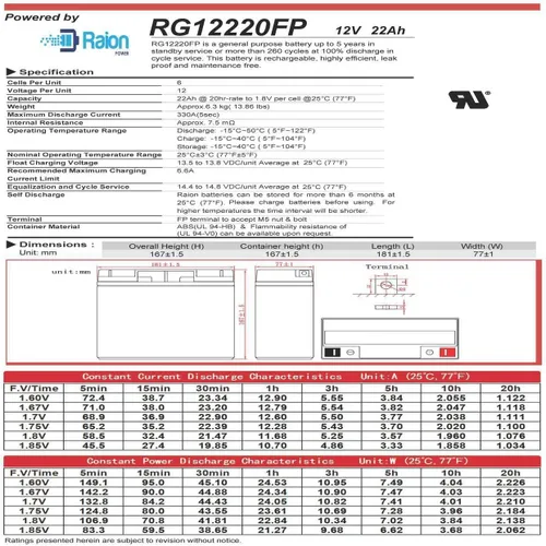 Vista 3 de Raion Power Batería AGM de repuesto de 12V 22Ah para Clore Automotive JNC660 Jump N Carry Jump N Carry Jump Starter - 1 paquete